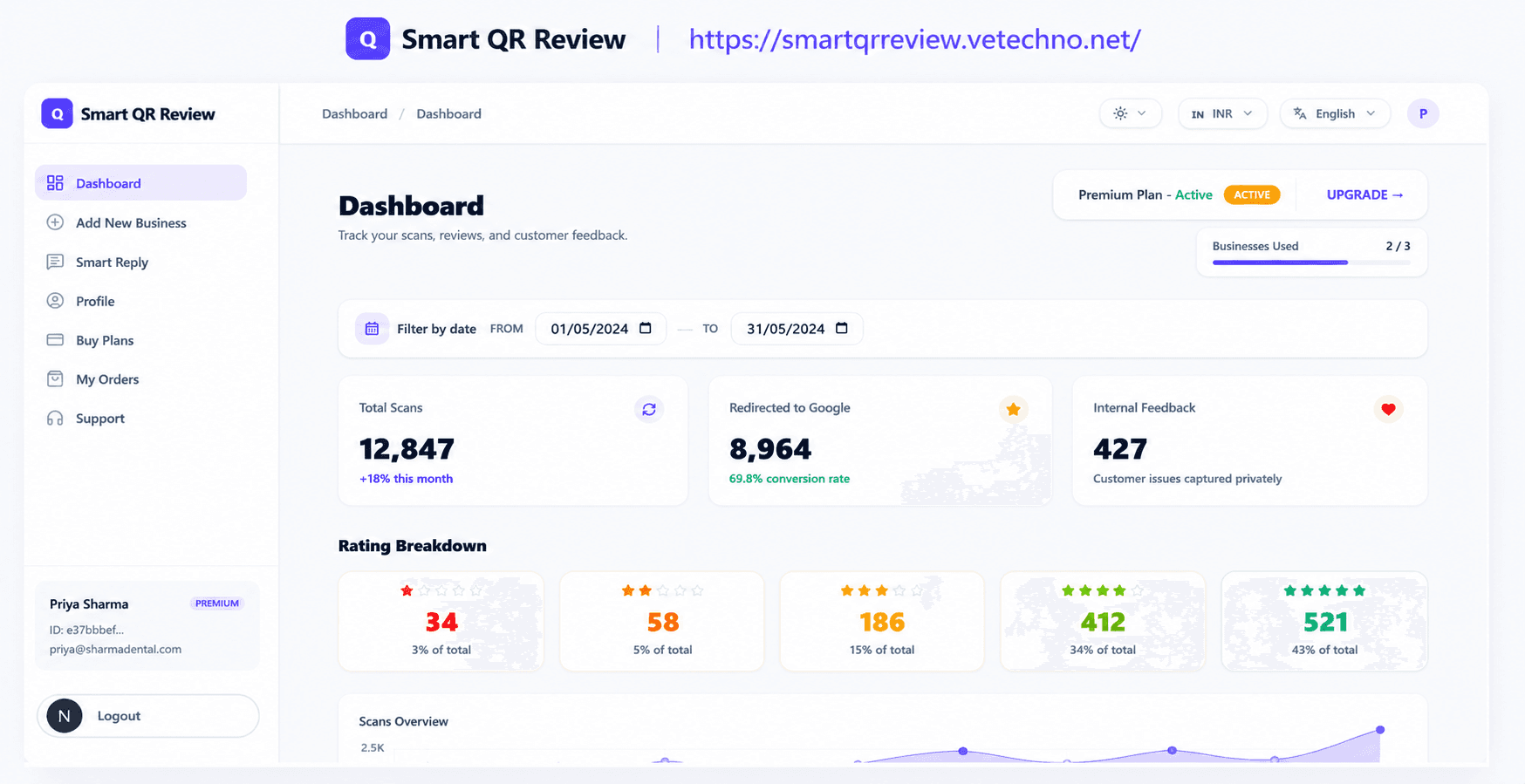 Smart QR Review Dashboard